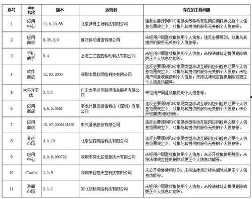 咸阳今日头条新爆料新闻,最新爆料揭露惊人内幕!  第3张 咸阳今日头条新爆料新闻,最新爆料揭露惊人内幕!  第3张
